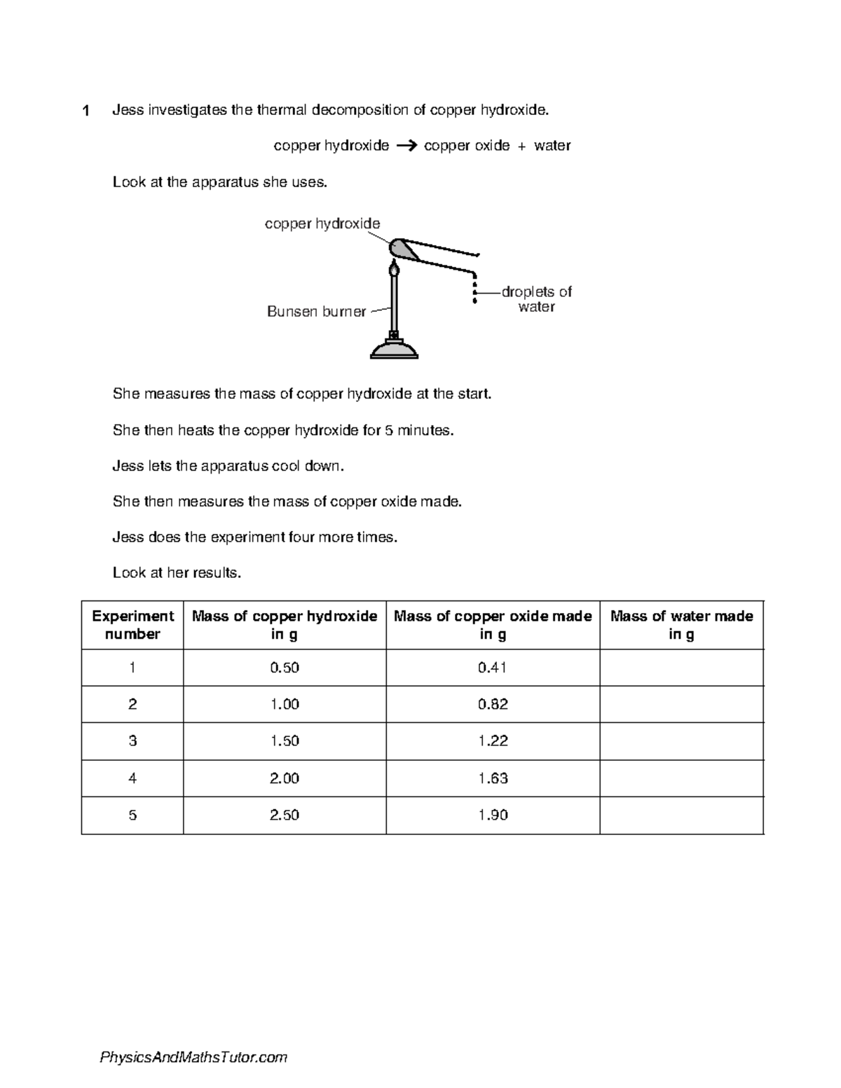 Controlling Reactions QP 1 Jess investigates the thermal