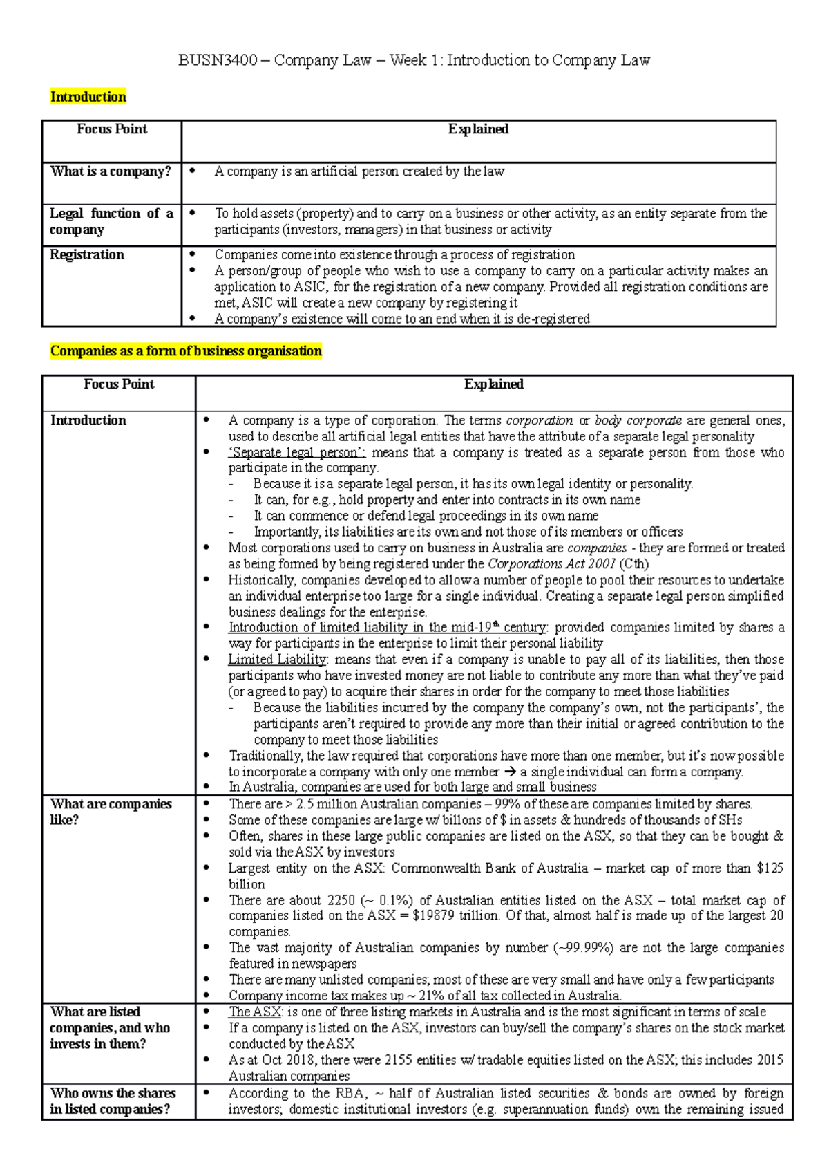 Week 1 - Lecture notes 1 - BUSN3400 – Company Law – Week 1 ...