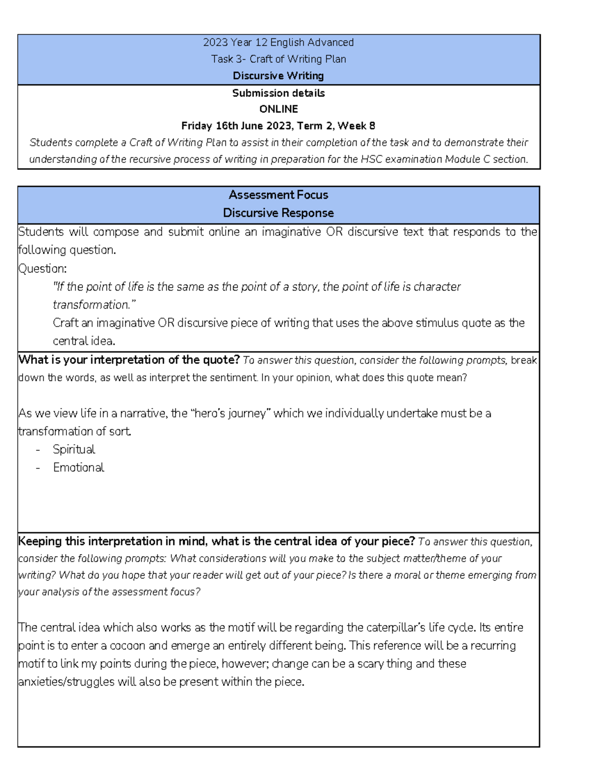 Discursive Writing PLAn - 2023 Year 12 English Advanced Task 3- Craft ...