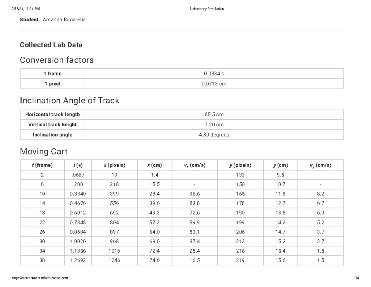 Lab 2 Inclined Plane lab answers Student Amanda Ruparelia