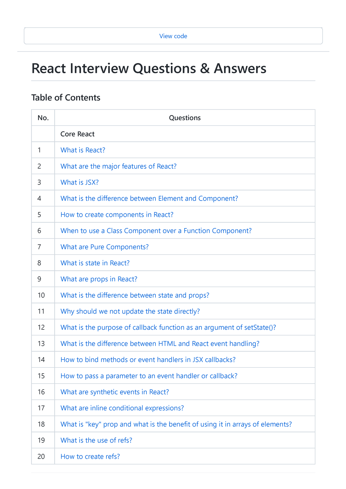 React - View Code React Interview Questions & Answers Table Of Contents ...