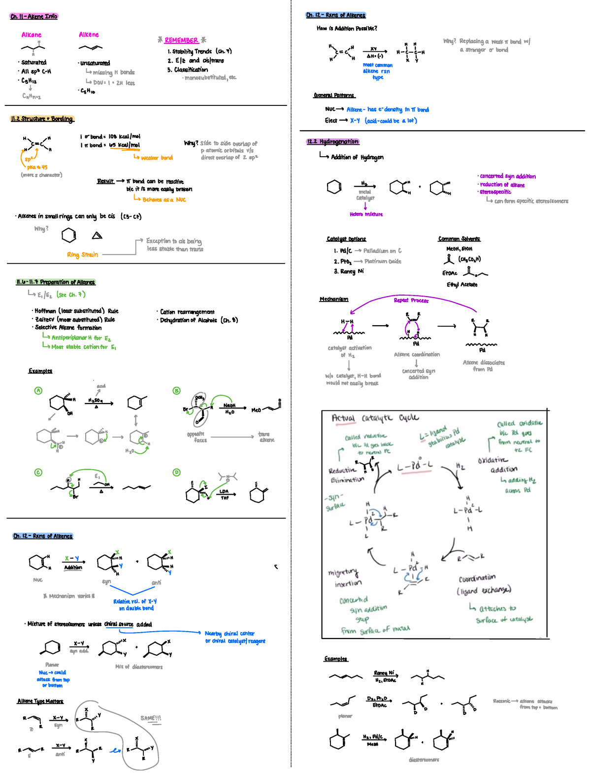 Chapter 11-12 Notes - CHEM 251H - Studocu