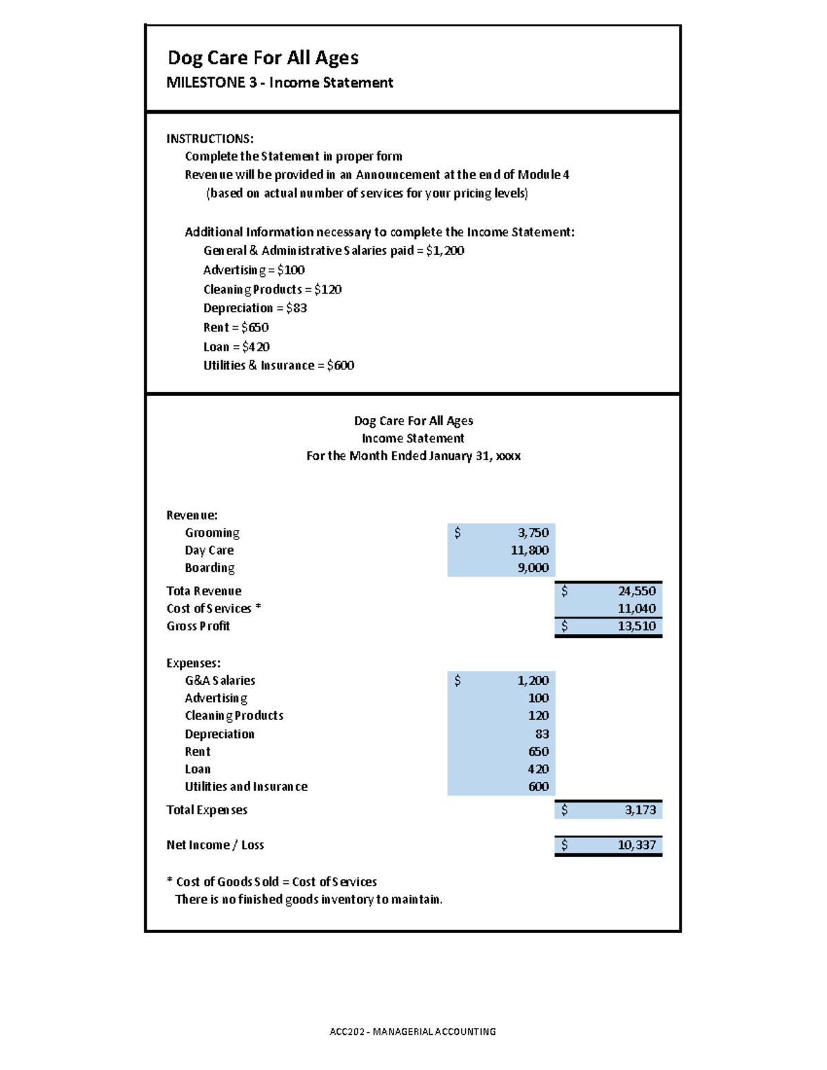 acc-202-workbook-income-statement-dog-care-for-all-ages-milestone-3