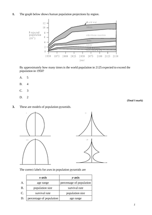 5 - ESS Lecture Notes Food System - AMAZING WORLD OF SCIENCE WITH MR ...