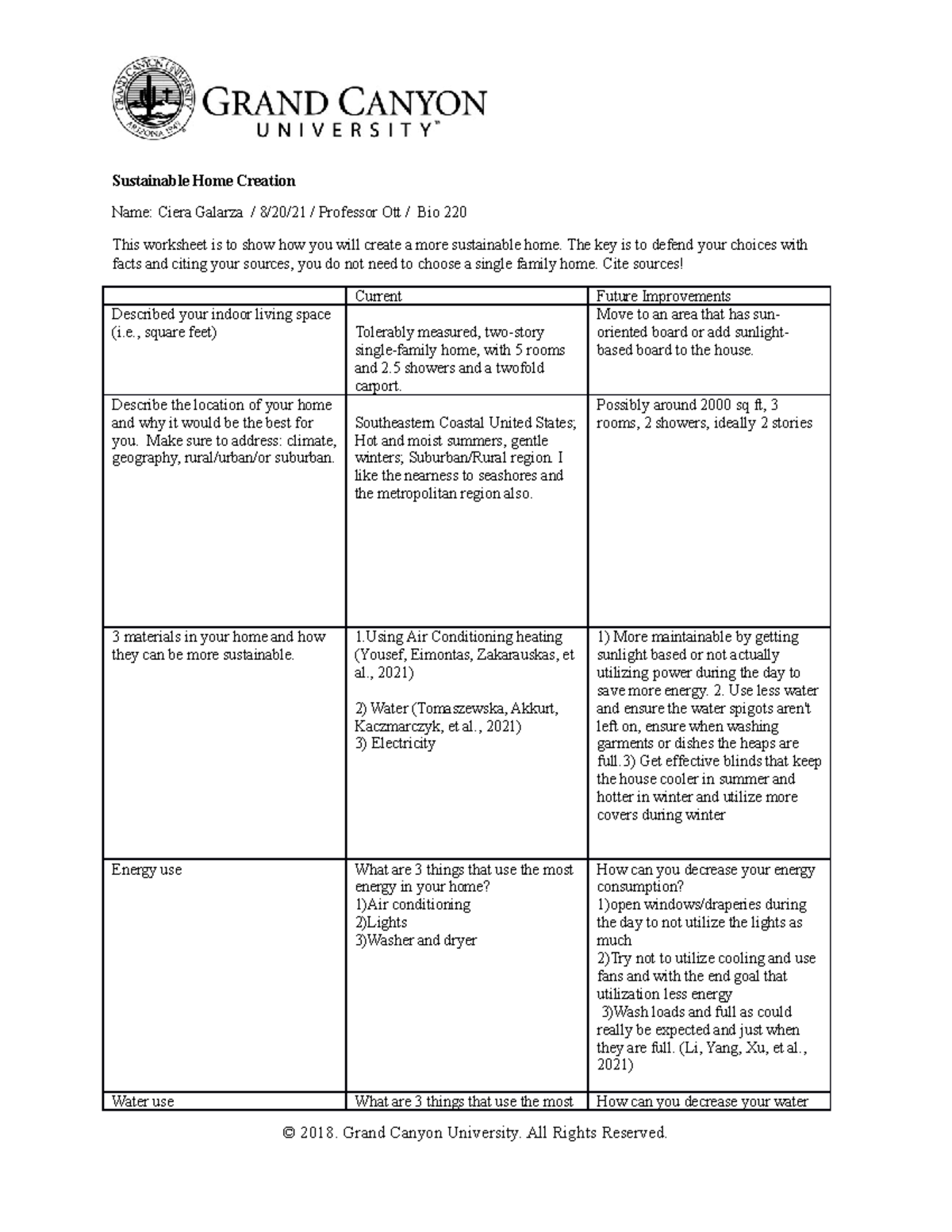 BIO 220 RS Sustainable Home Creation - Sustainable Home Creation Name ...