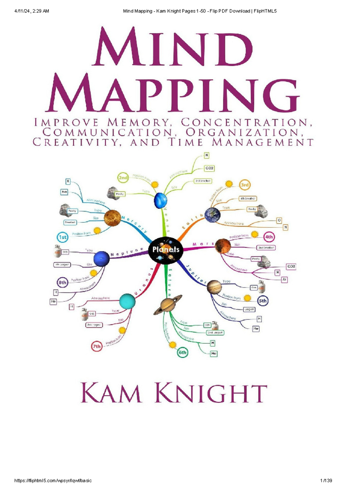 Mind Mapping - Kam Knight Pages 1-50 - Flip Pdf Download Flip Html 5 