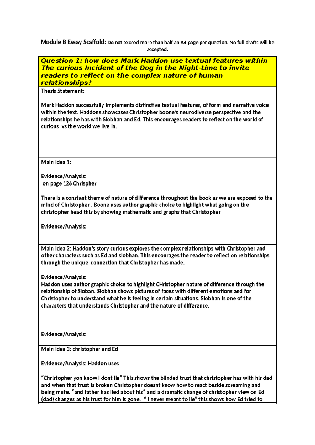 Module B Essay Scaffold - No full drafts will be accepted. Question 1 ...