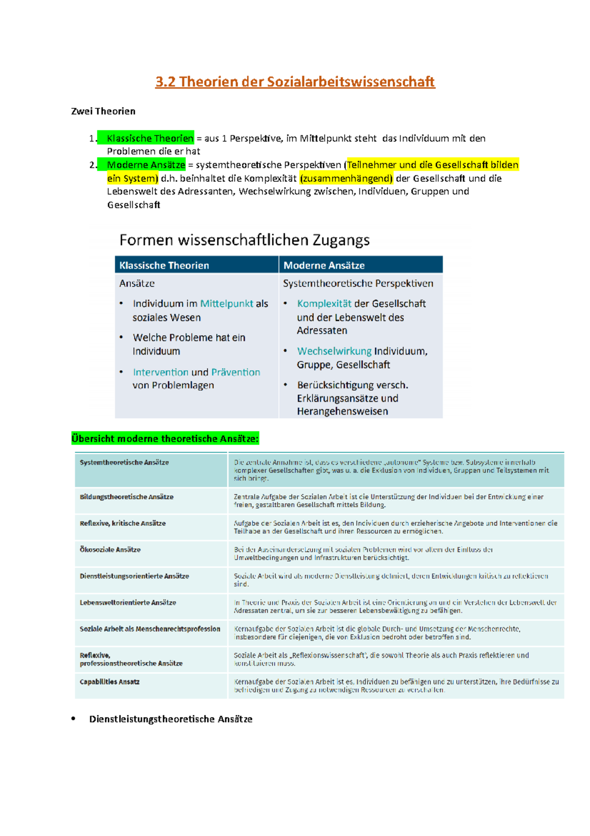 3.2 Theorien Der Sozialarbeitswissenschaft - 3 Theorien Der ...