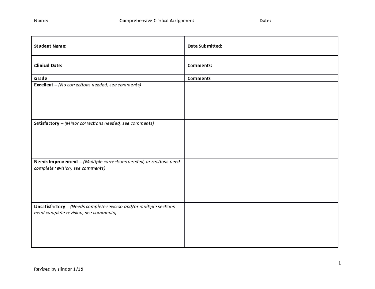 BC Patient Profile Template - Student Name: Date Submitted: Clinical ...