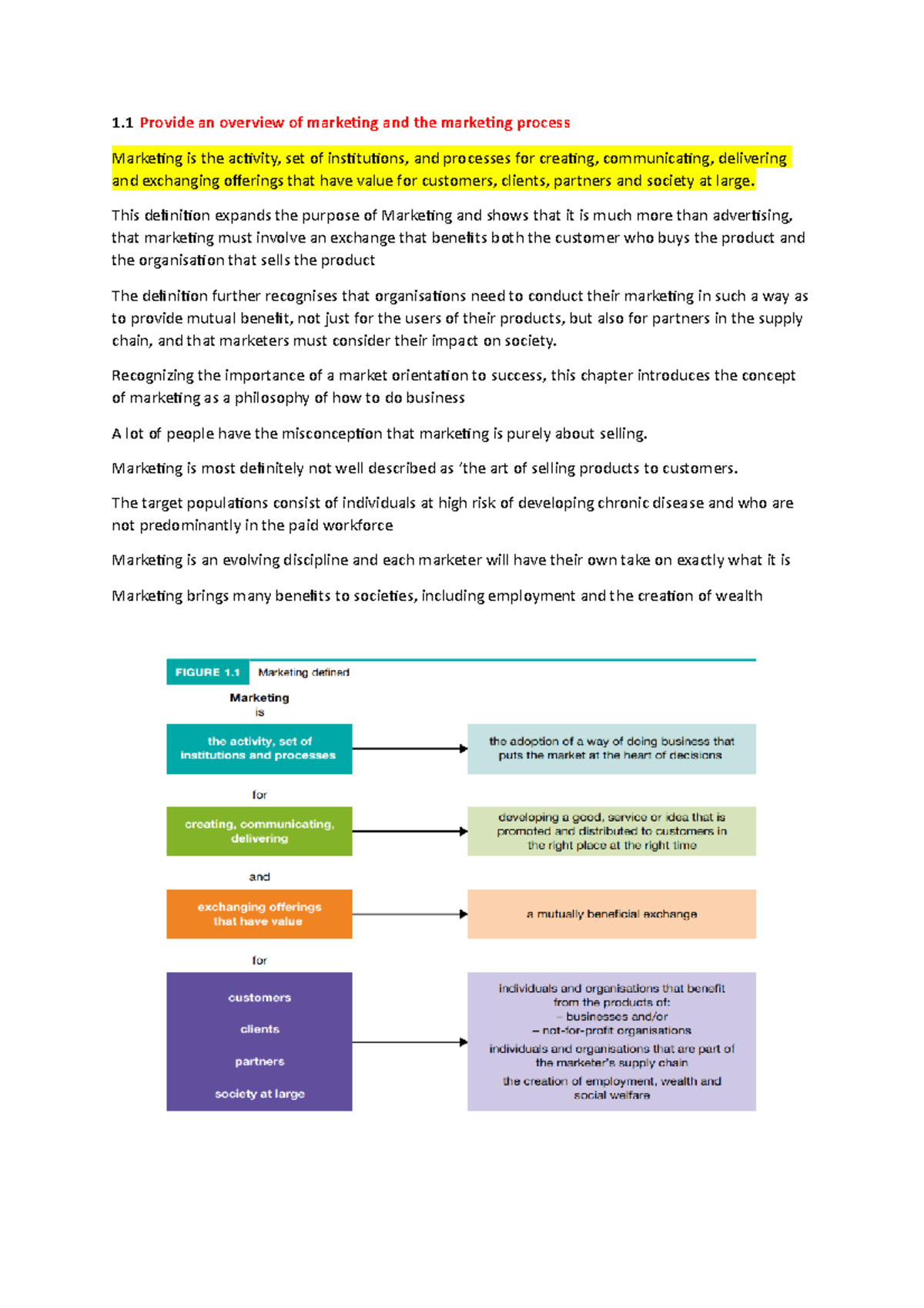 Marketing Week 1 Notes - 1 Provide An Overview Of Marketing And The ...