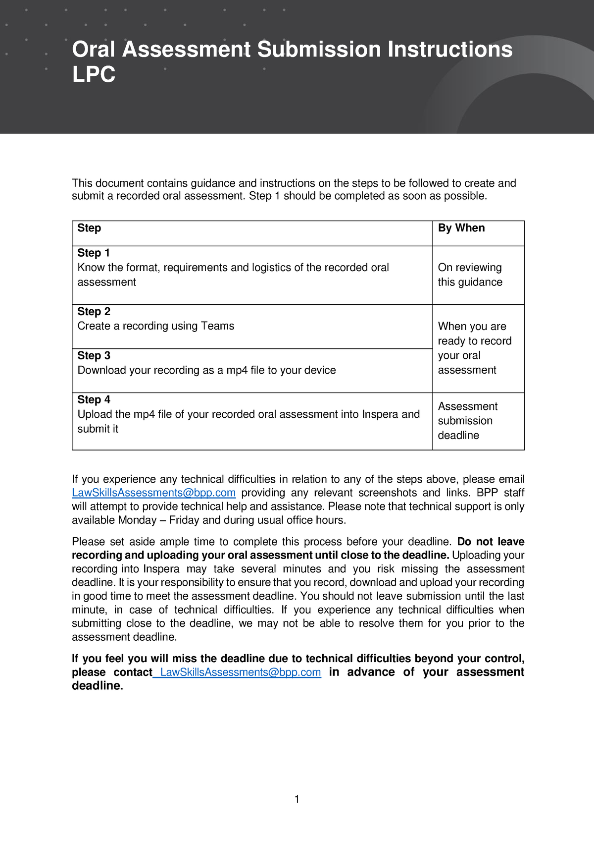 oral presentation summative assessment