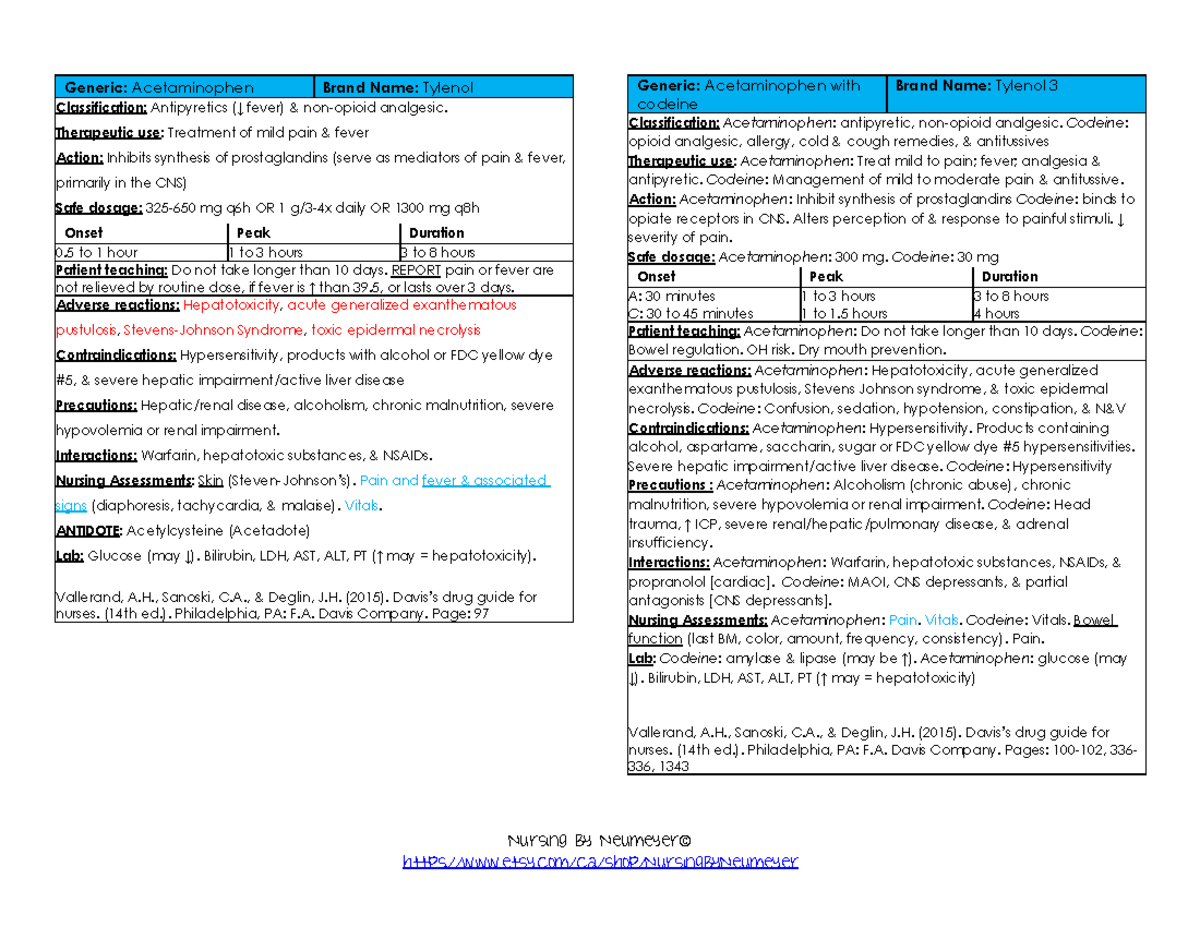Med cards starting with A Nursing By Neumeyer© Generic Acetaminophen