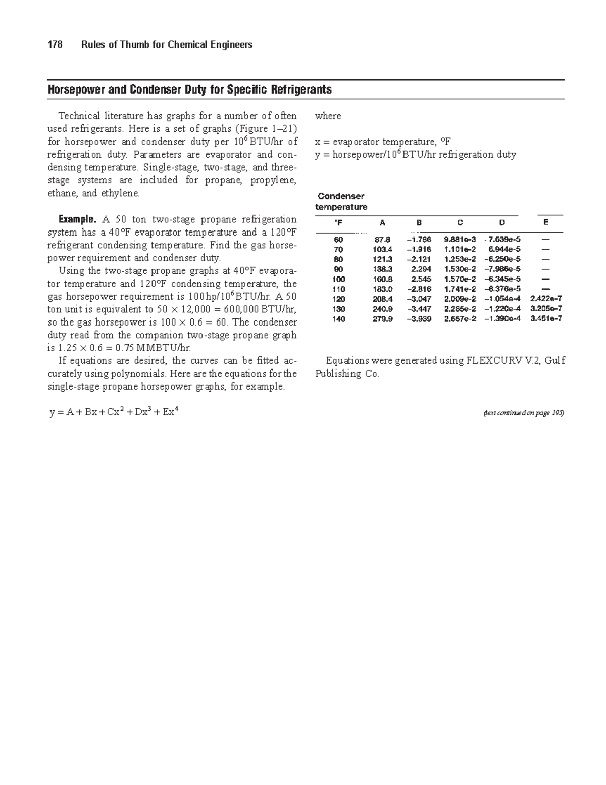 Rules of Thumb for Chemical Engineers 71 178 Rules of Thumb for
