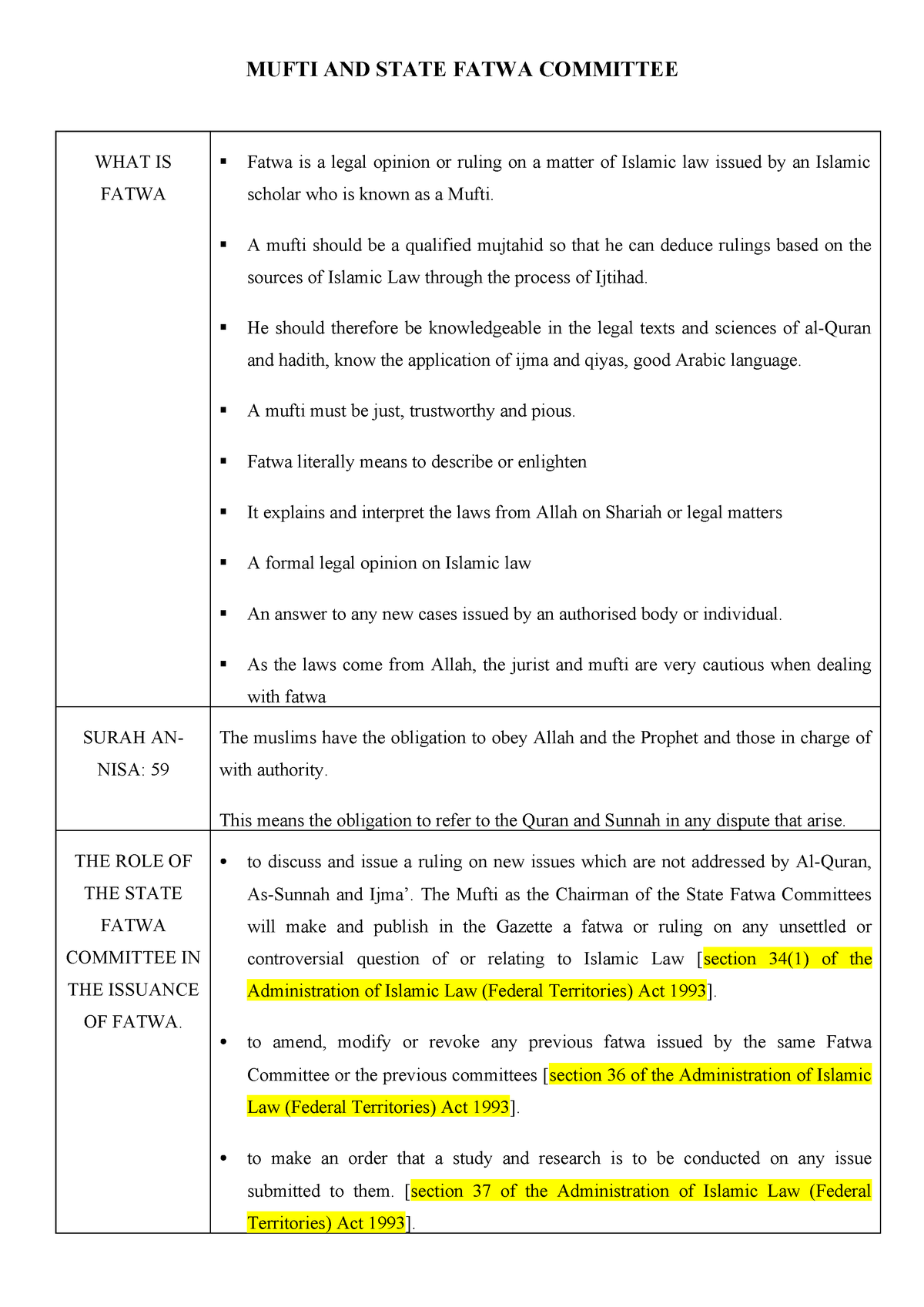 Mufti AND State Fatwa Committee MUFTI AND STATE FATWA COMMITTEE WHAT IS ...