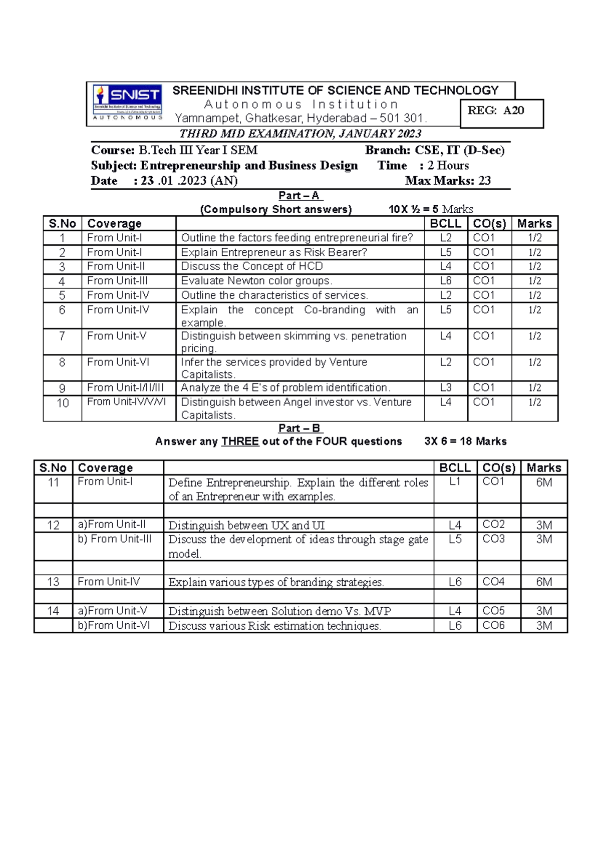 EBD- Mid-III - mid 3 - SREENIDHI INSTITUTE OF SCIENCE AND TECHNOLOGY A ...