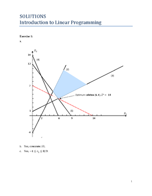 MPQ Linear Programming Applications - Multiple Choice Questions Linear ...
