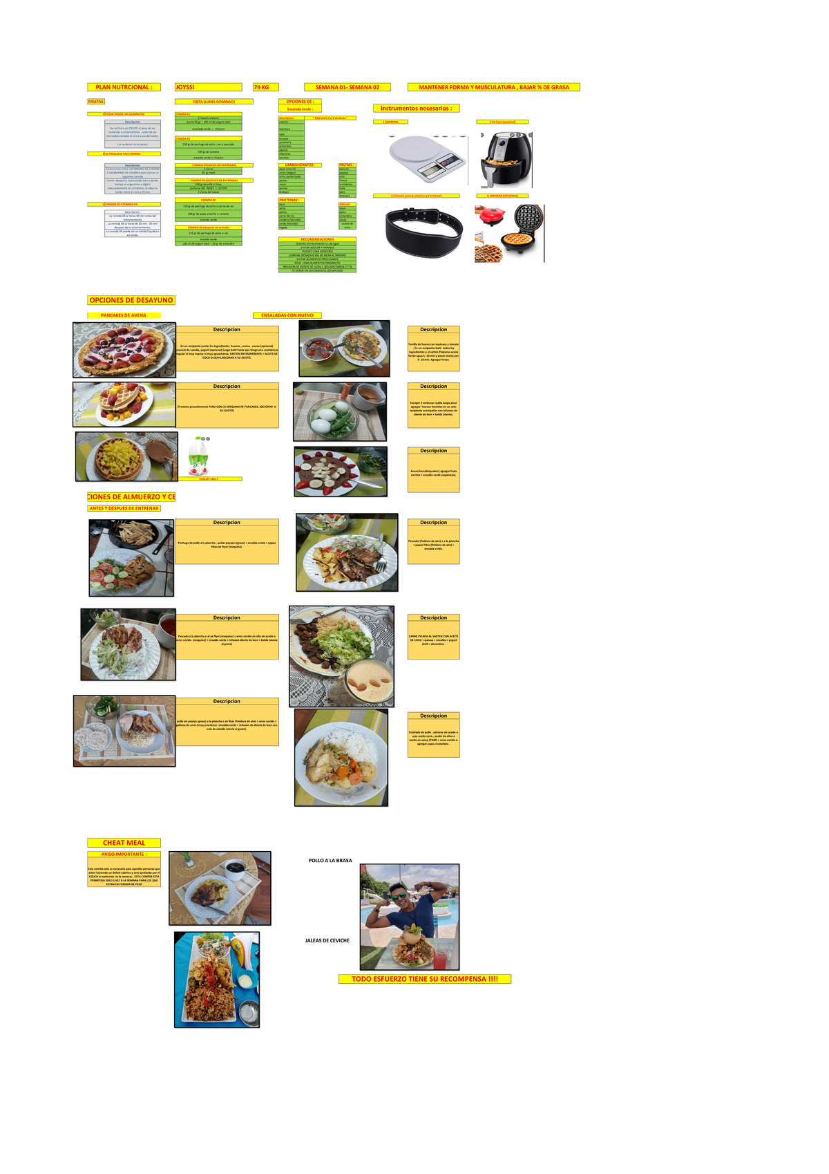 Joyssi. Dieta.22 - JOYSSI 79 KG PAUTAS 1 PESAR TODOS LOS ALIMENTOS ...
