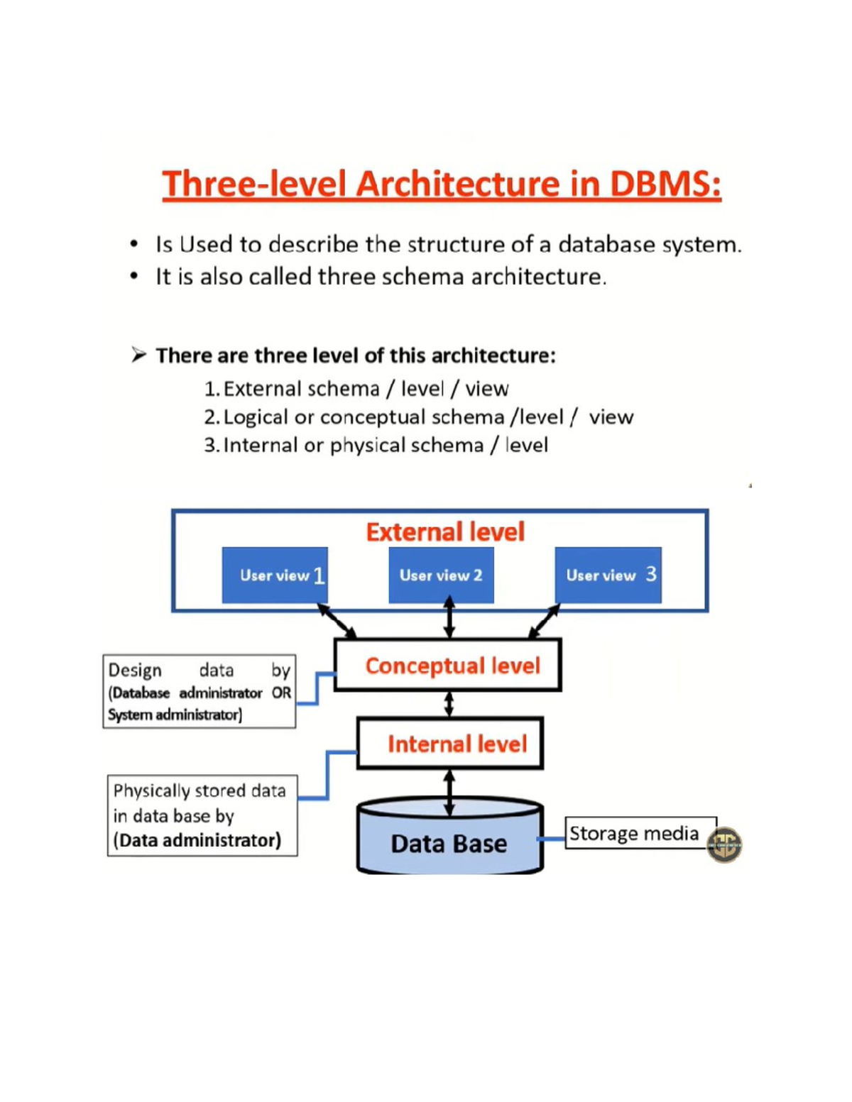 Database architecture-1 - Alternative Dispute Resolution - After making ...