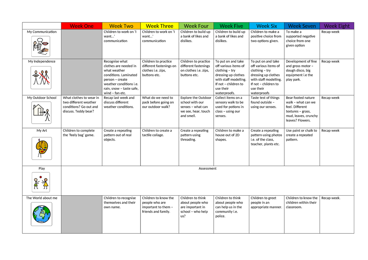 Term one medium term plan - Week One Week Two Week Three Week Four Week ...