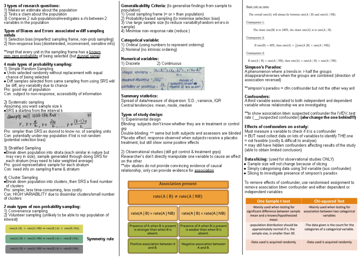 GEA1000 BEST Cheatsheet - 3 types of research questions: Makes an ...