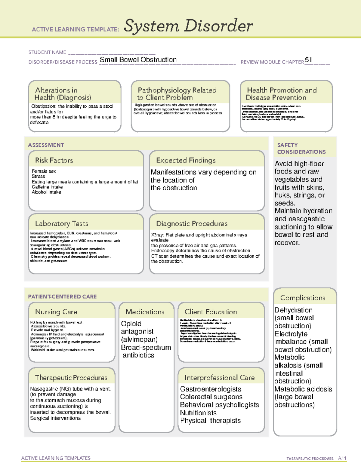 What Does Small Bowel Series Test For