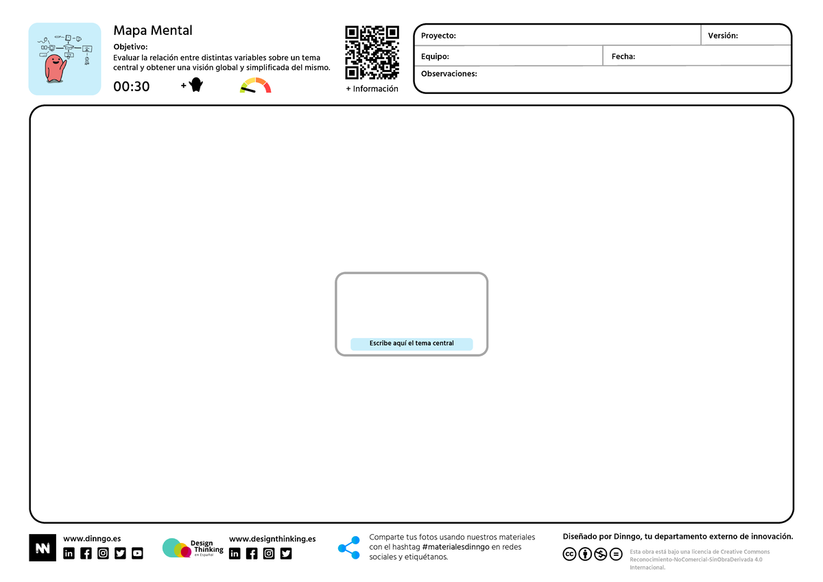Plantilla mapa mental design thinking en espanol - Proyecto: Equipo ...