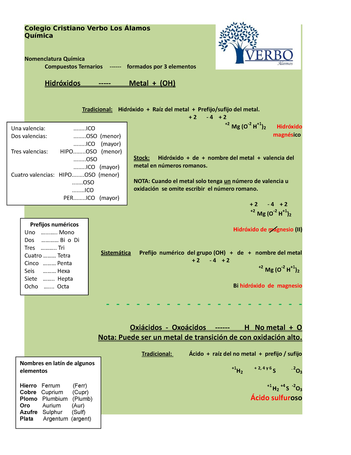 Ternarios Actividad Origial - Química General 1 - USAC - Studocu