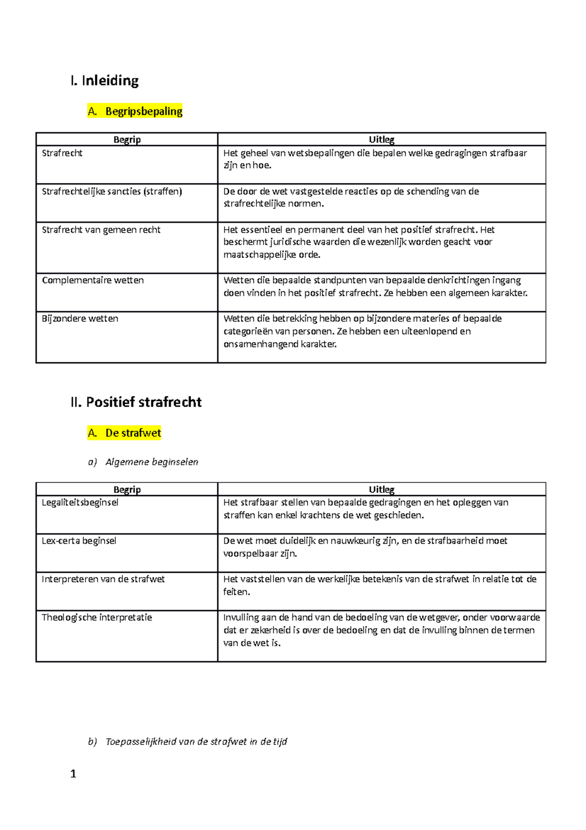 Begrippenlijst-MS - Goed - I. Inleiding A. Begripsbepaling Begrip ...