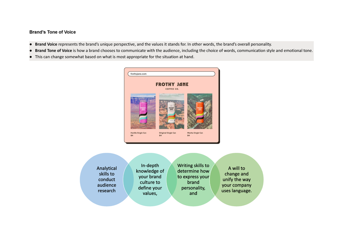 Brand's Tone Of Voice - The Mood Or Feeling You Transmit To Your ...