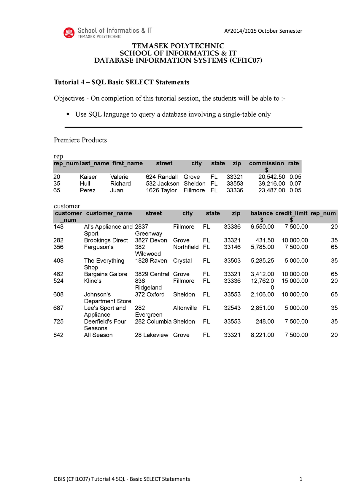 t04-sql-basic-select-statements-scaffolding-temasek-polytechnic