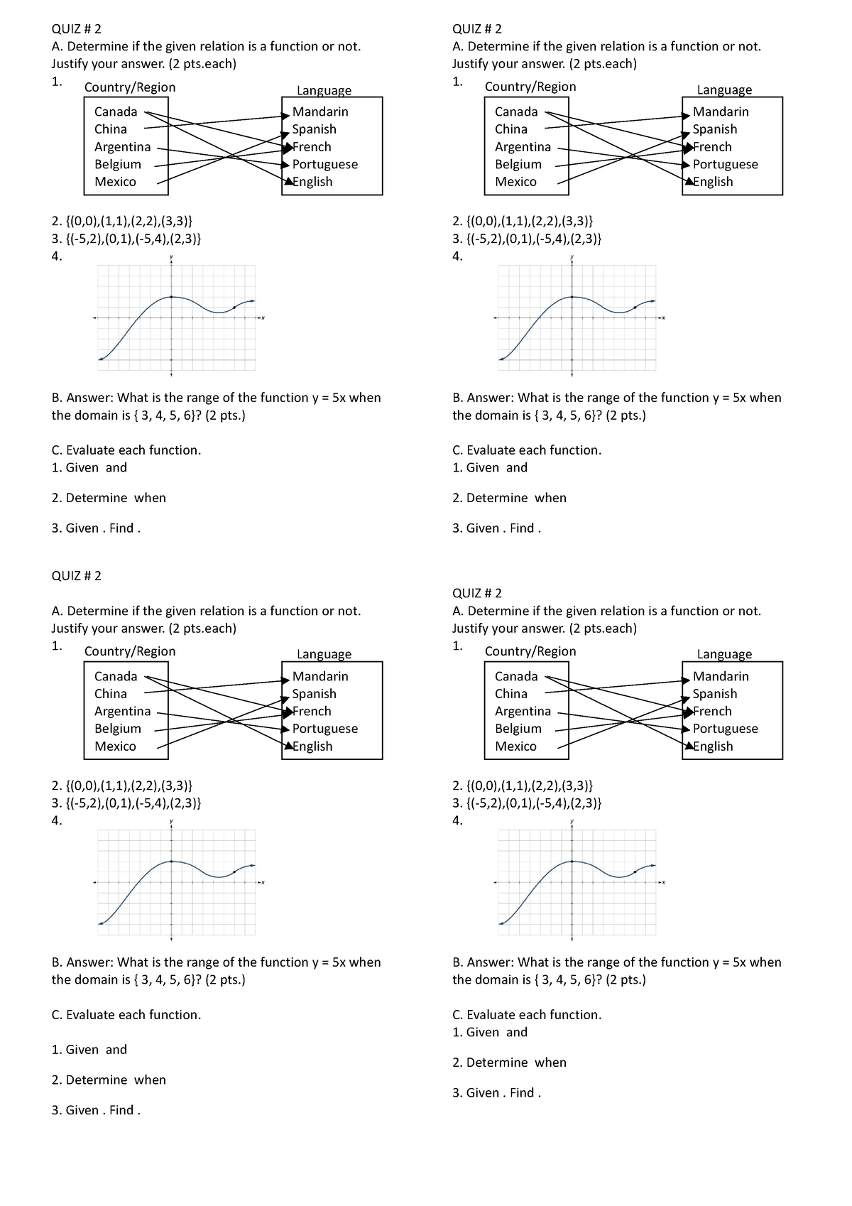 quiz-no-functions-of-communication-bs-elementary-education-msu