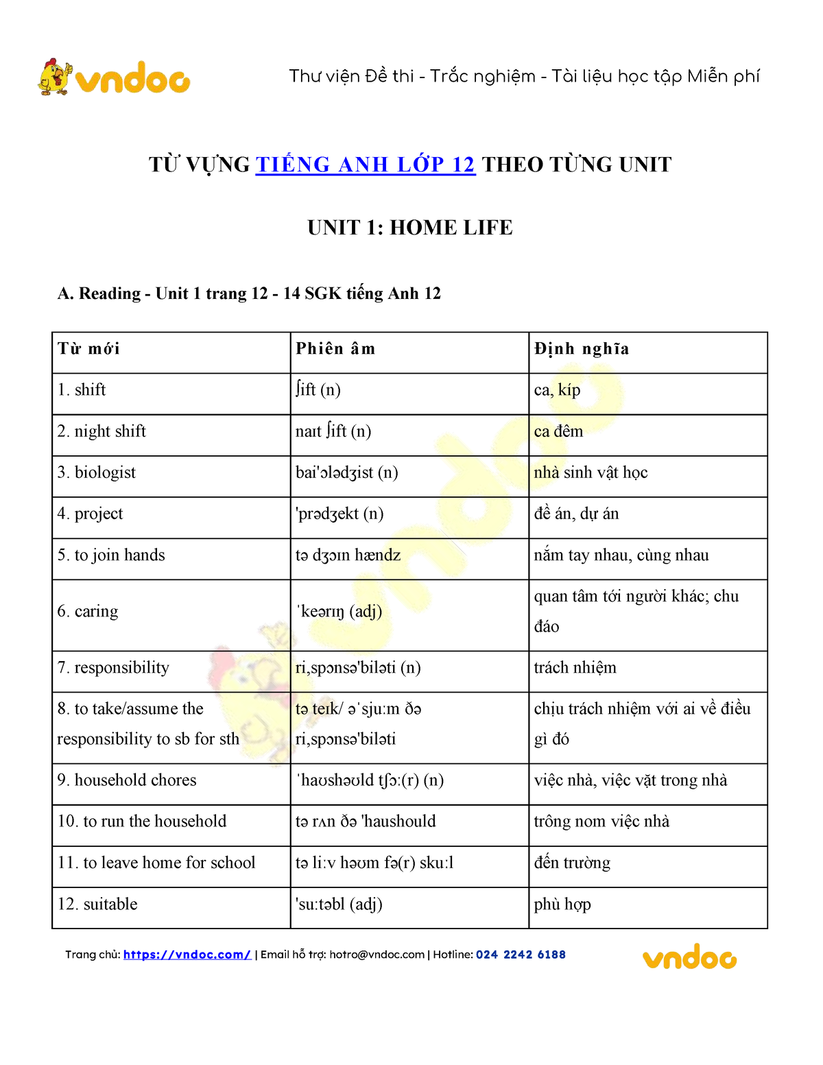 Tu Vung Tieng Anh Lop 12 Unit 1 Home Life - TỪ VỰNG TIẾNG ANH LỚP 12 ...