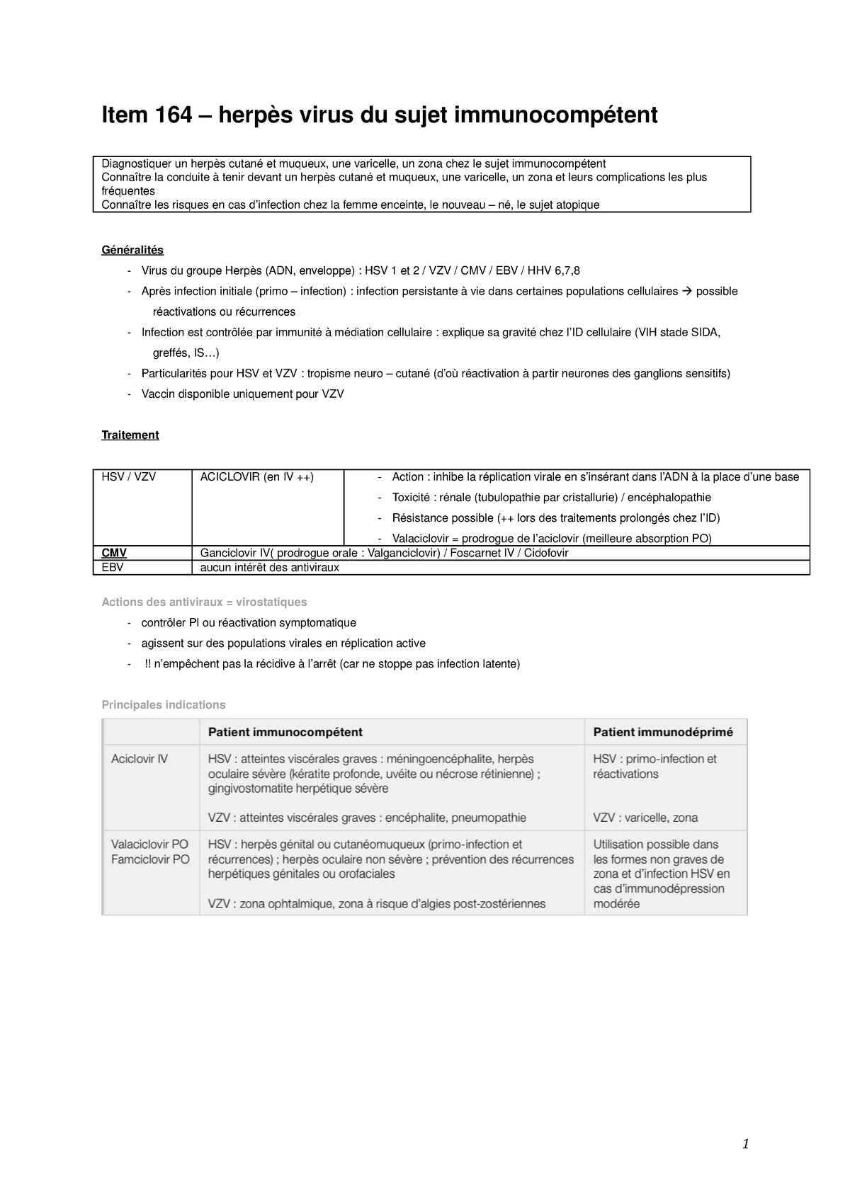 Item 164 Infections A Herpes Virus Du Sujet Immunocompetent Item 164 Herpes Virus Du Sujet Studocu