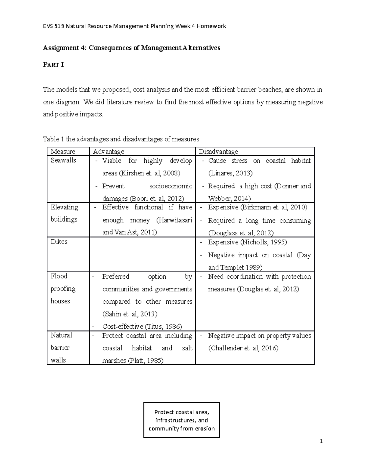 Week4Homework - example of assignment. - Assignment 4: Consequences of ...