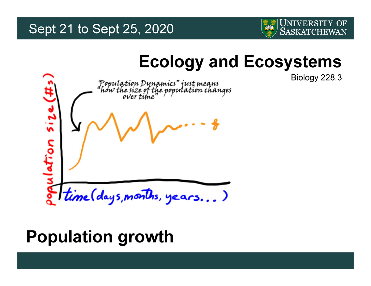 Population Dynamics Sept 21 23 And 25 2020 Sept 21 To Sept 25 2020 Ecology And Ecosystems 3258