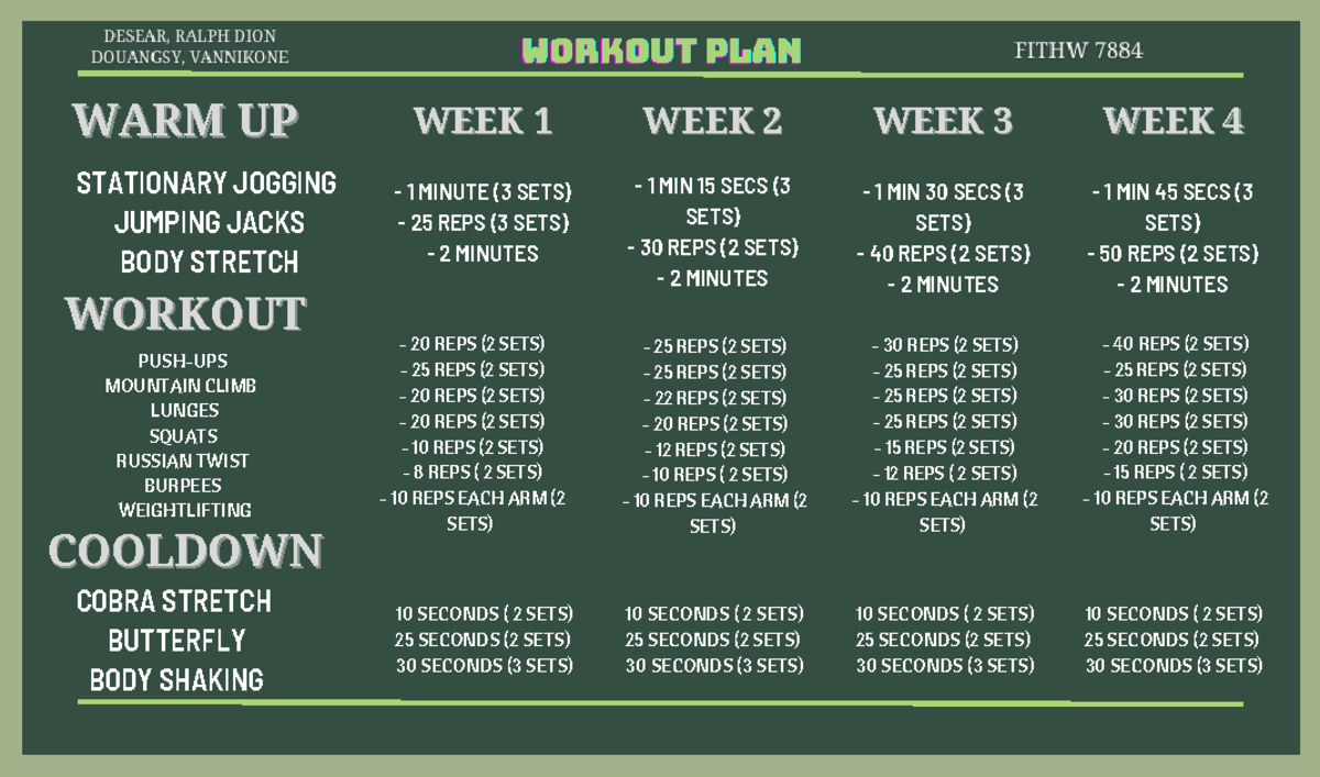 FULL Workout PLAN Fithw Desear AND Douangsy - WARM UPWARM UP STATIONARY ...