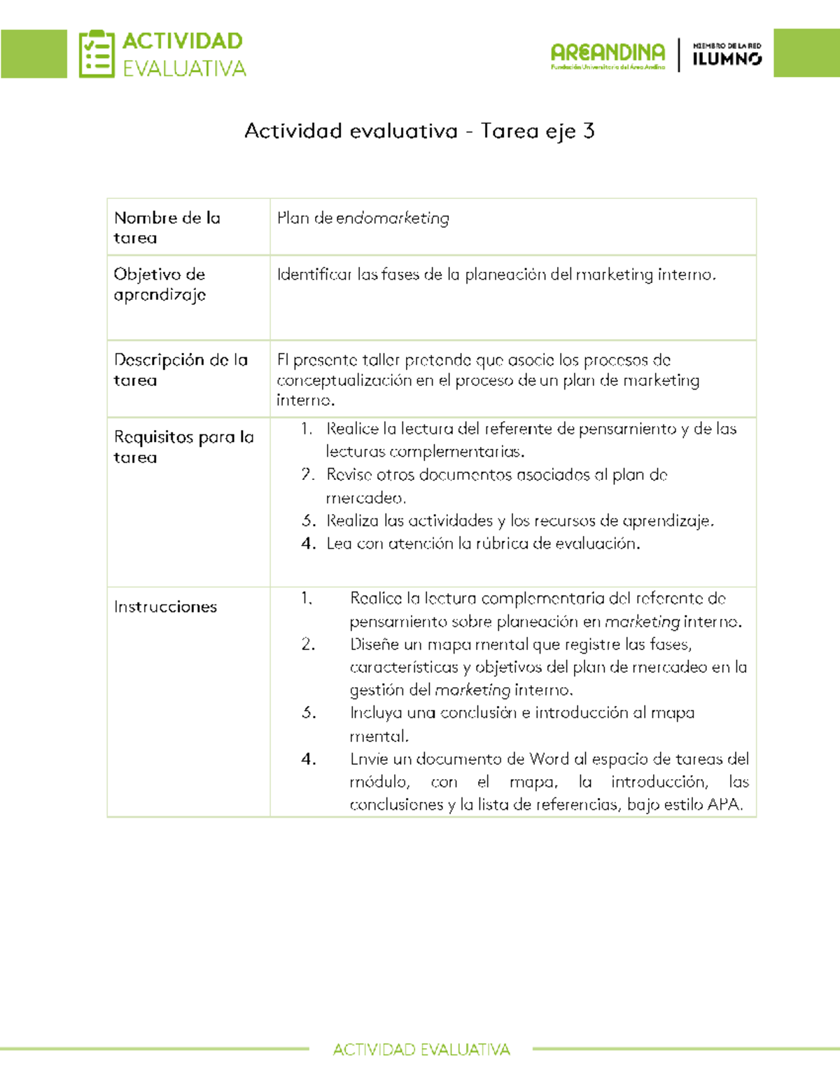 Actividad evaluativa Eje 3 - Auditoria de Marketing - Studocu
