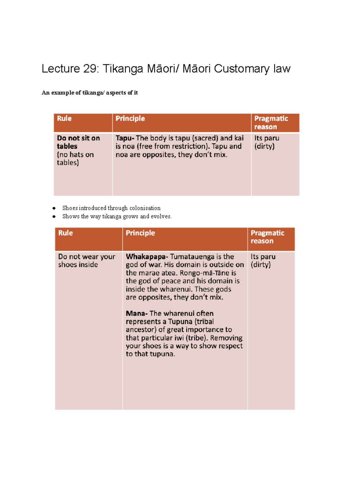 Tikanga Maori Maori customary law - Lecture 29: Tikanga Māori/ Māori ...