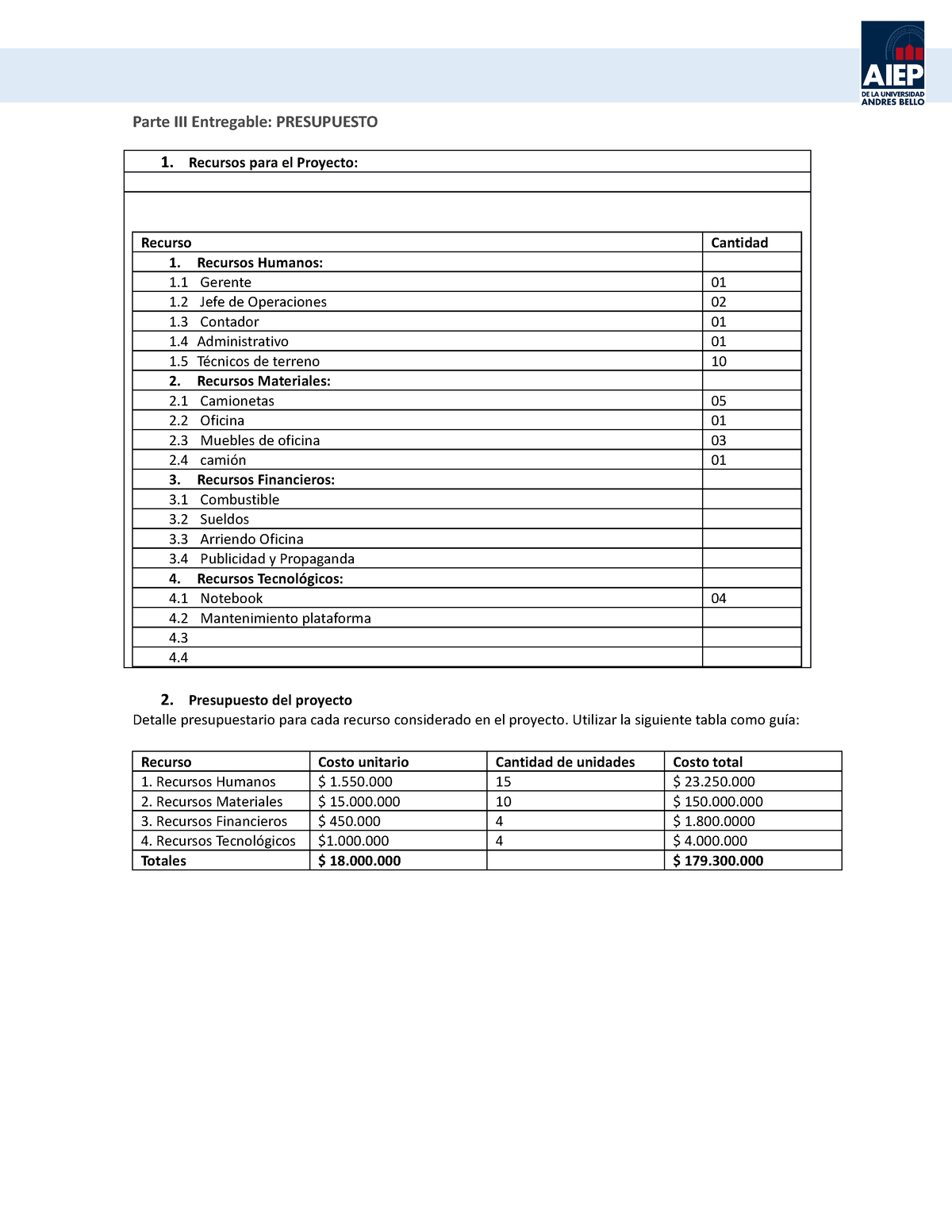 Entregable Parte III Presupuesto - Parte III Entregable: PRESUPUESTO 1 ...