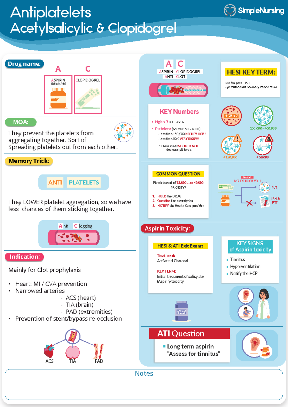 3. Acetylsaliylic & Clopidogrel - Antiplatelets Acetylsalicylic ...