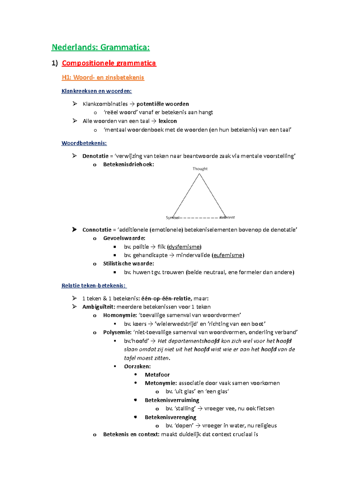 Nederlands grammatica - Nederlands: Grammatica: 1) Compositionele ...