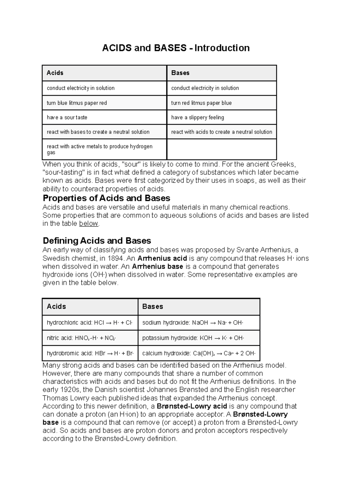 acids-and-bases-acids-and-bases-introduction-acids-bases-conduct
