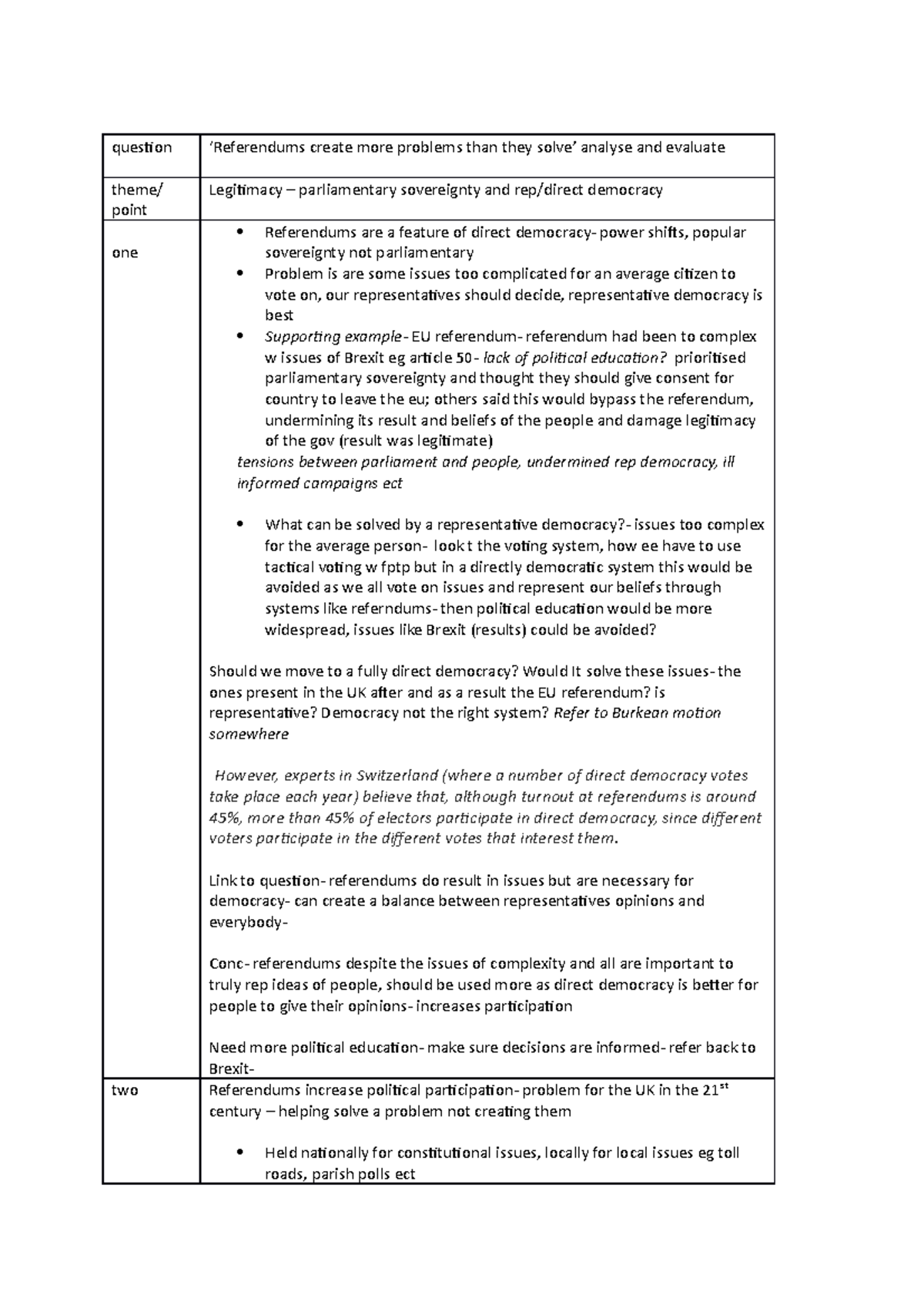 Essay plan referndums - question ‘Referendums create more problems than ...