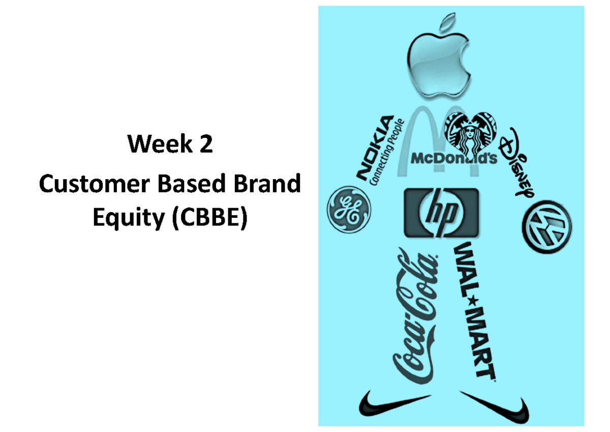 Lecture 2 CBBE LMS - Week 2 Customer Based Brand Equity (CBBE) Recap 1 ...