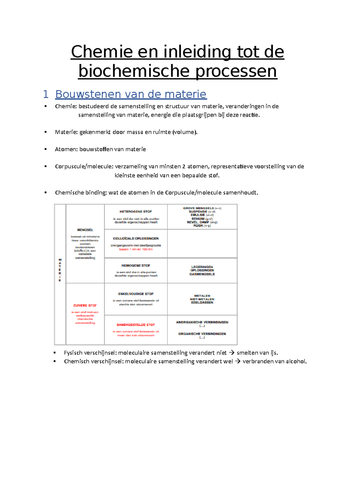 Samenvatting Chemie En Inleiding Tot De Biochemische Processen - Chemie ...