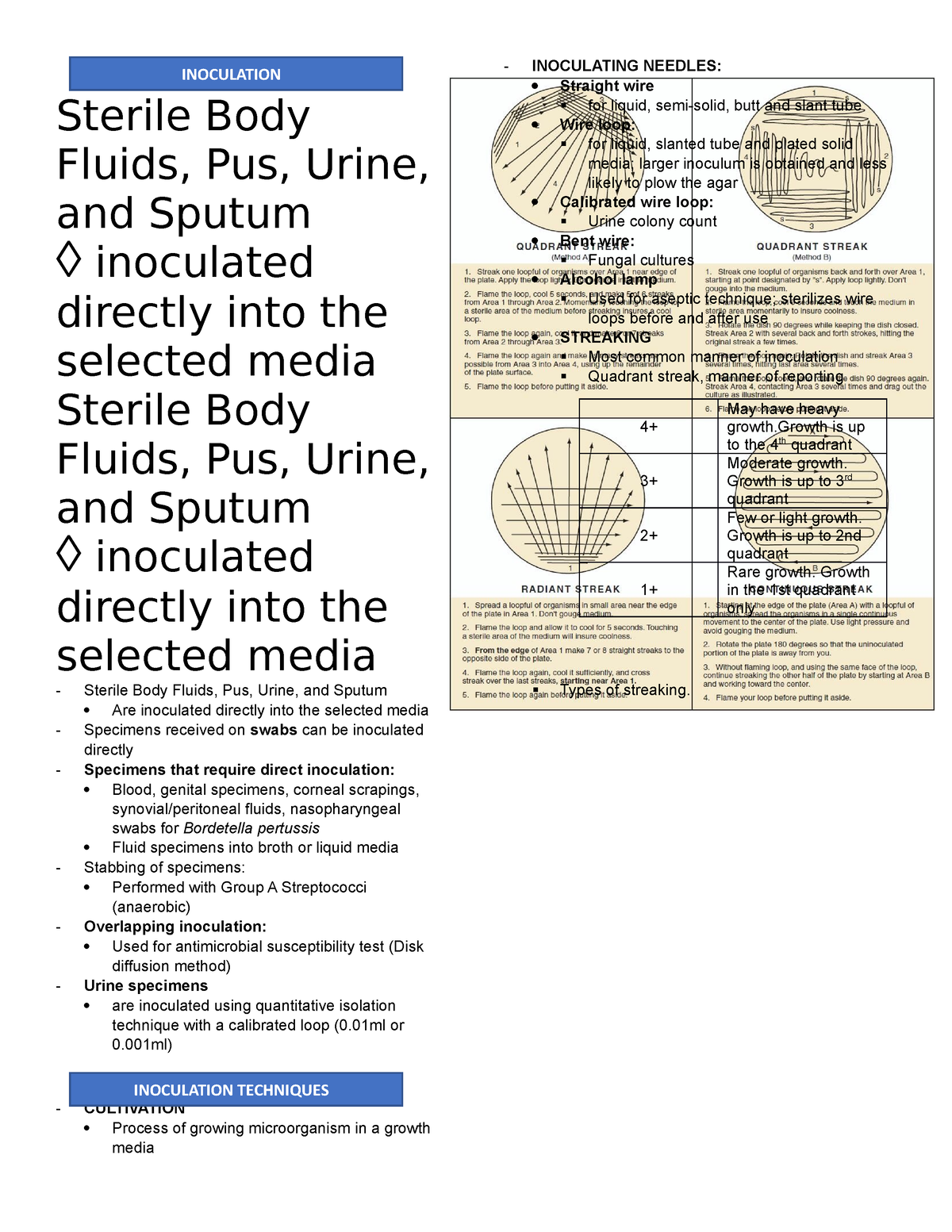 Sterile Body Fluids - pericardial fluid, peritoneal fluid, pleural ...