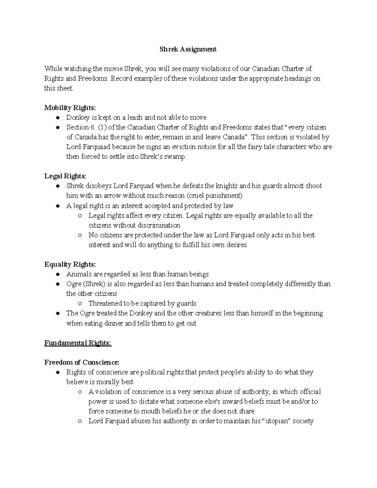 Shrek law Assignment - Shrek Assignment While watching the movie Shrek ...