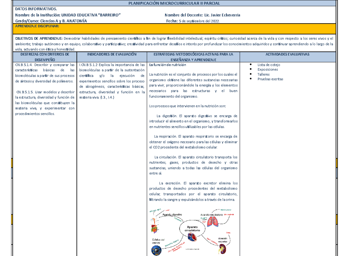 Formato De Planificación Microcurricular Biologia 1 Parcial ...