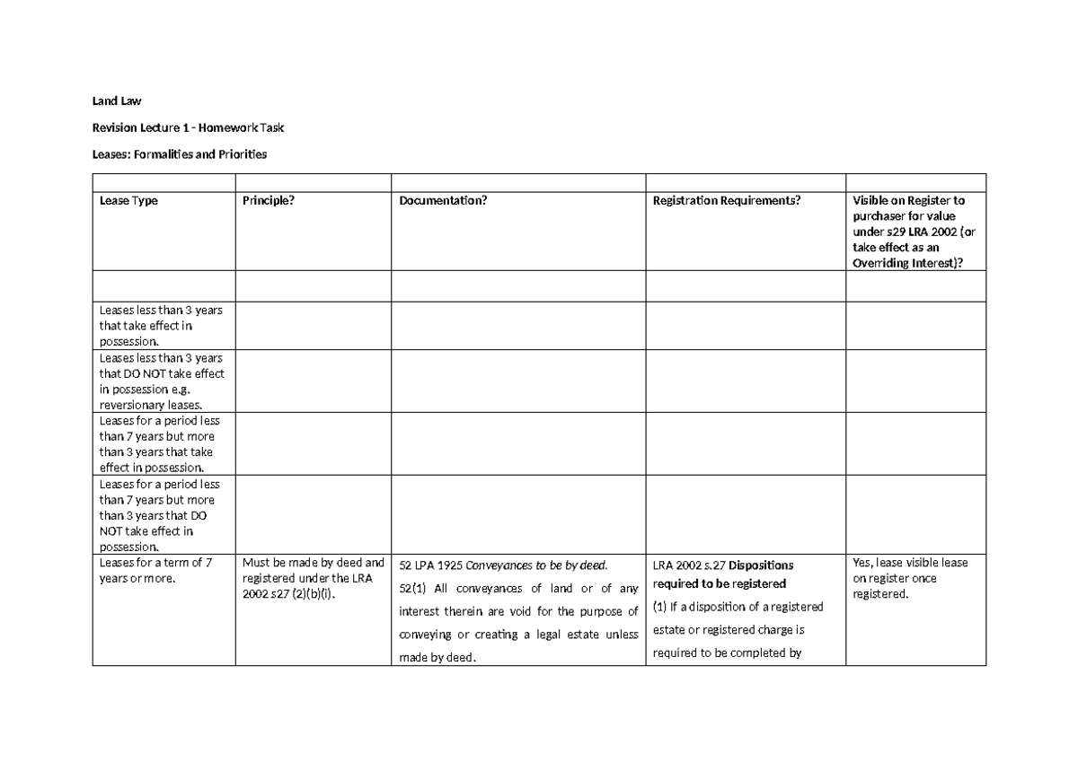 Leases Grid - Homework Task - Land Law Revision Lecture 1 - Homework ...