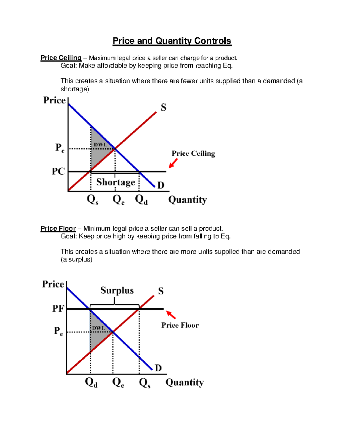 Price+and+quantity+controls+notes Price and Quantity Controls Price